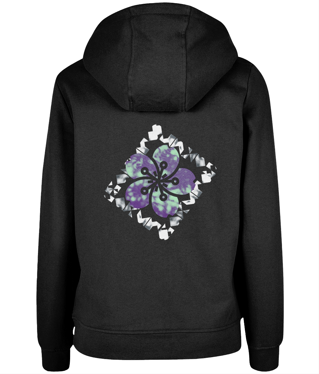 Back Side