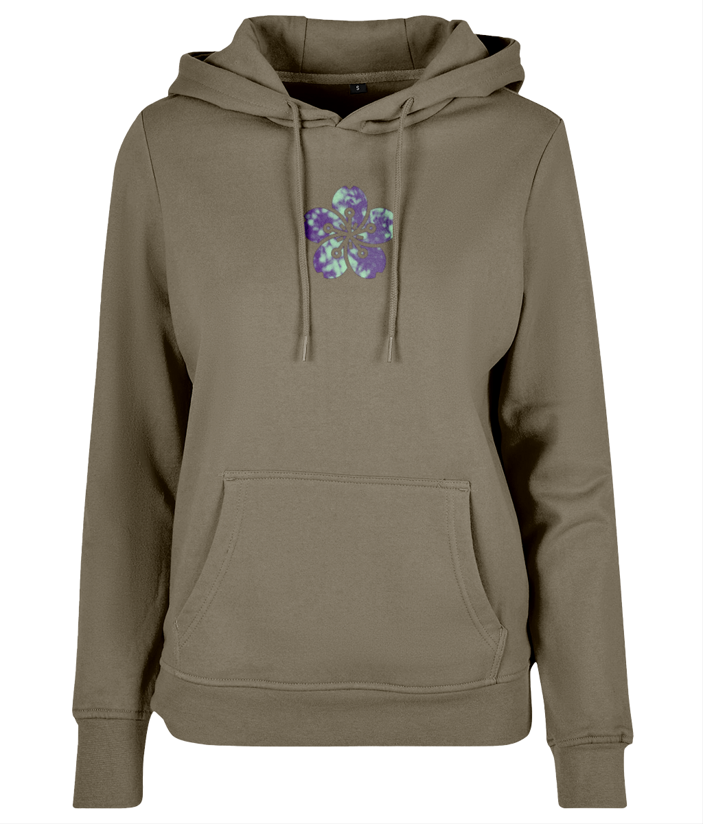 Front Side