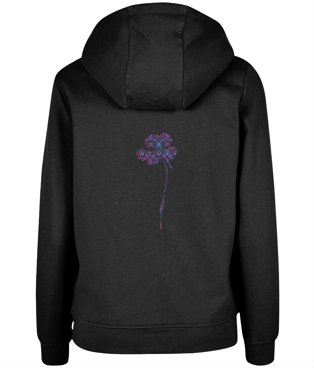 Back Side